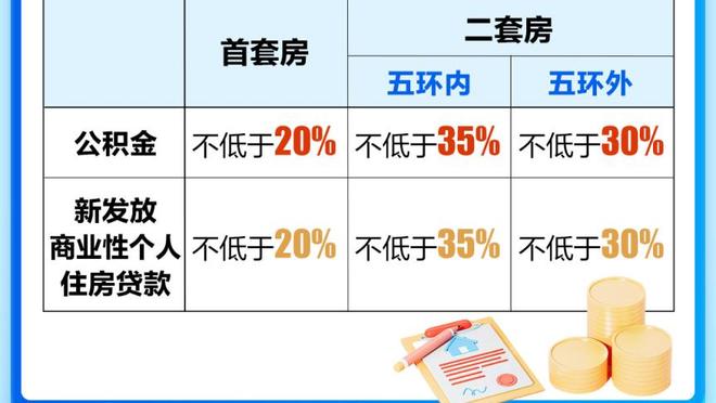 本赛季欧冠小组赛场均丢失球权榜：登贝莱25次第1，B费19.3次第4